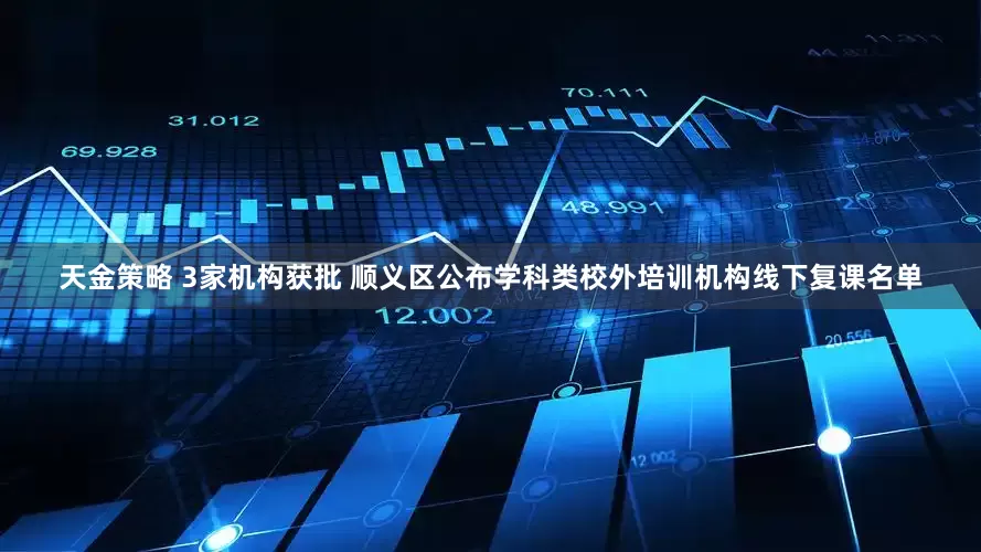 天金策略 3家机构获批 顺义区公布学科类校外培训机构线下复课名单