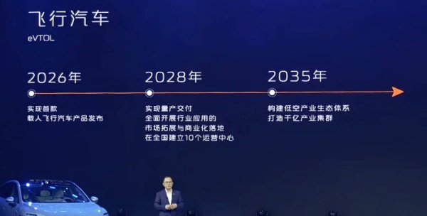 河南配资网 长安启源双车首秀：A06内饰惊艳 全新Q05小型SUV 11月有望上市