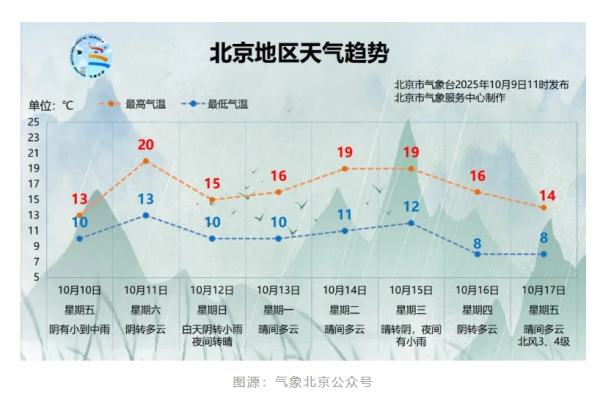 长宏网配资 未雨绸缪的温暖